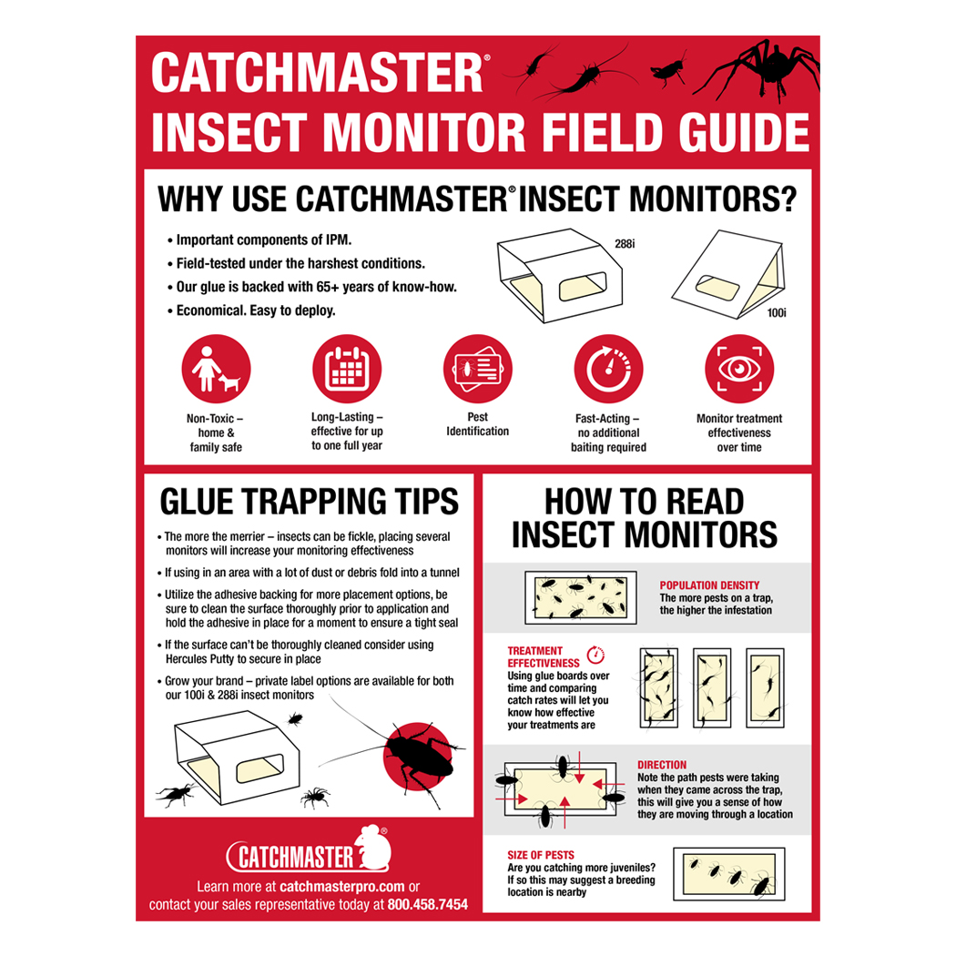 Catchmaster 288i Insect Trap & Monitor - 1 Box of 72 Sheets (216